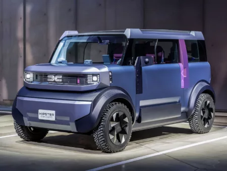 Dacia Hipster Concept. Crédito: Divulgação.